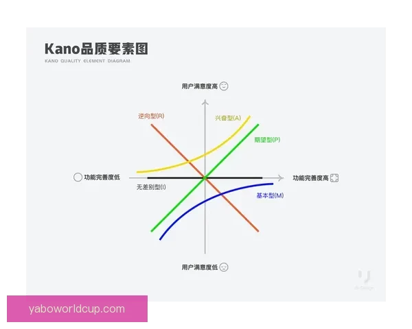 亚博登录入口最新官网指南安全访问技巧与用户体验全面解析详细版