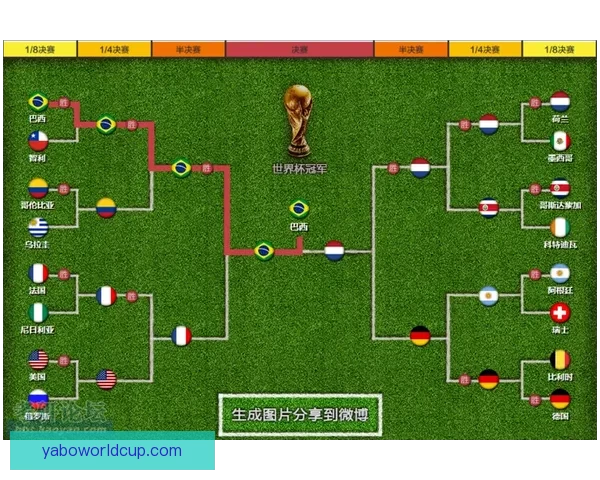 世界杯胜负预测指南 精准分析助您轻松竞猜赛事结果