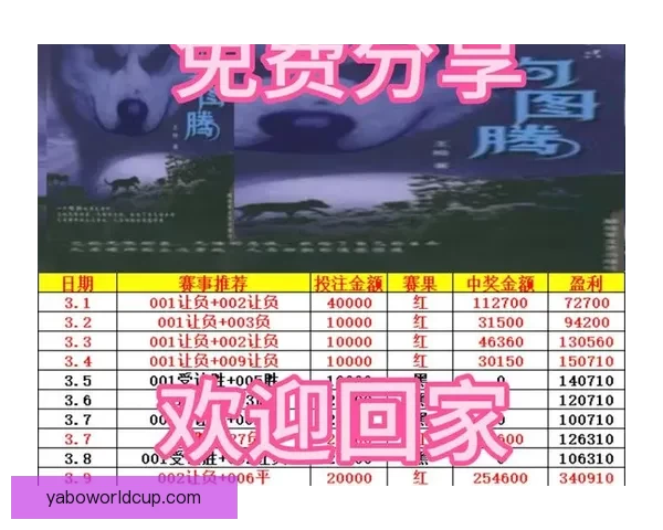 美加墨世界杯竞猜平台全新上线 助你畅玩足球预测赢大奖