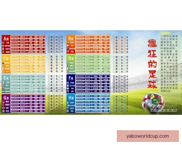 美加墨世界杯竞猜分析：三国赛程、球队实力与晋级预测全面解析