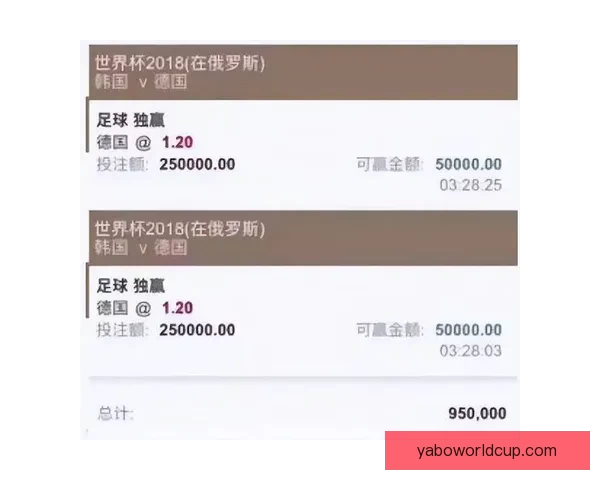 世界杯买球推荐技巧与投注技巧分析助你轻松预测赛事结果赢取丰厚回报