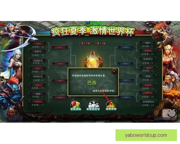 世界杯竞猜签到奖励天天领参与预测赢积分好礼活动全攻略指南 世界杯竞猜签到奖励天天领参与预测赢积分好礼活动全攻略指南