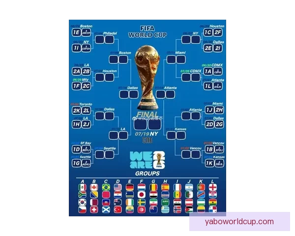 2026年世界杯赛事前瞻：各大球队实力对比与冠军预测分析